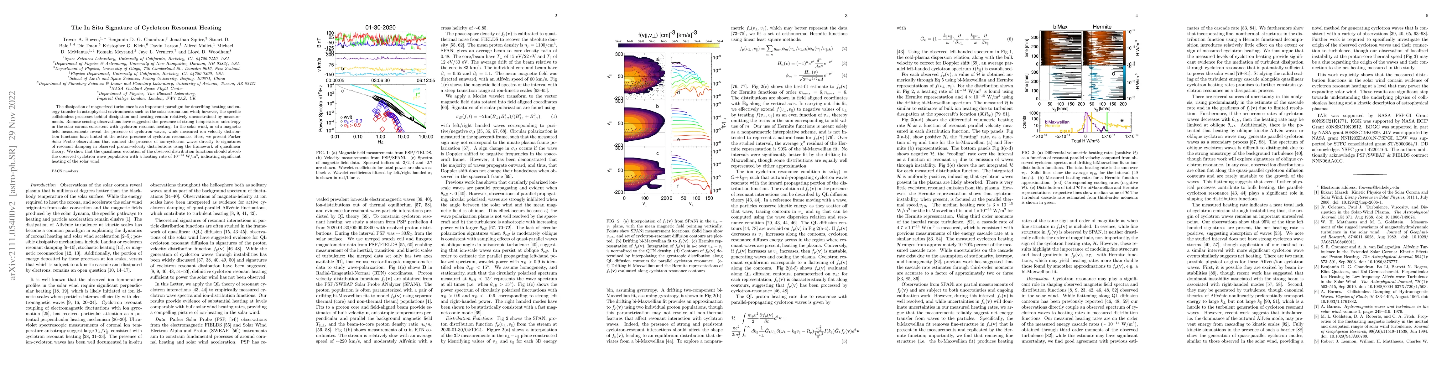 Thumbnail for The In Situ Signature of Cyclotron Resonant Heating