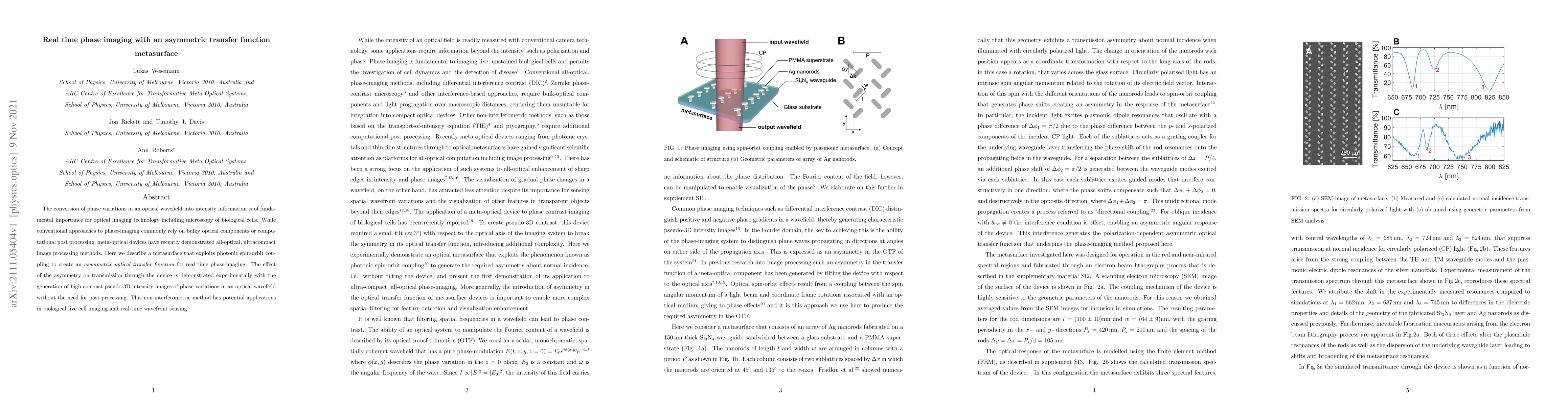 Thumbnail for Real time phase imaging with an asymmetric transfer function metasurface