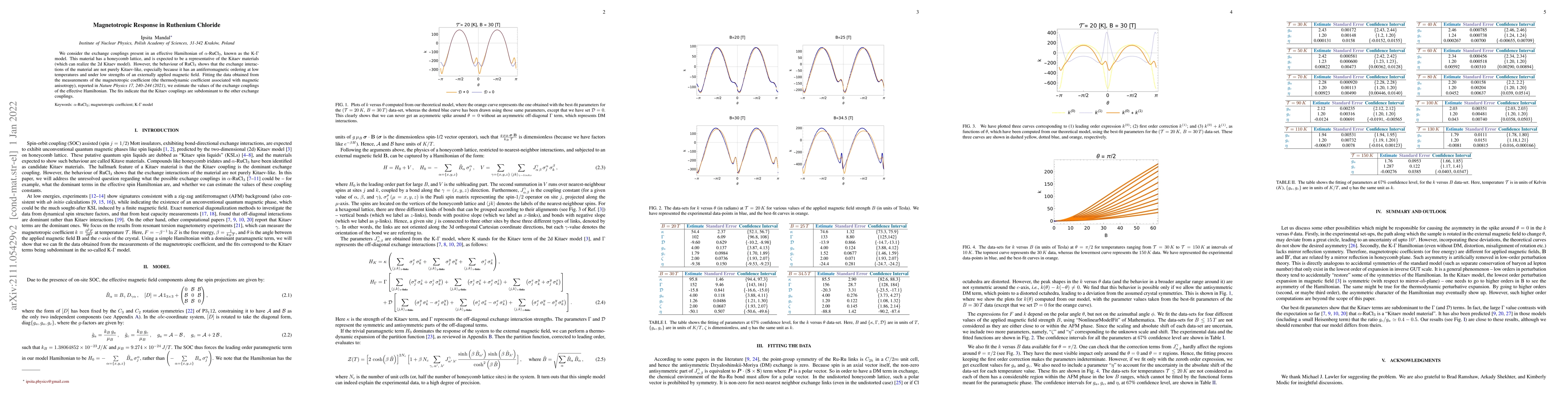 Thumbnail for Magnetotropic Response in Ruthenium Chloride