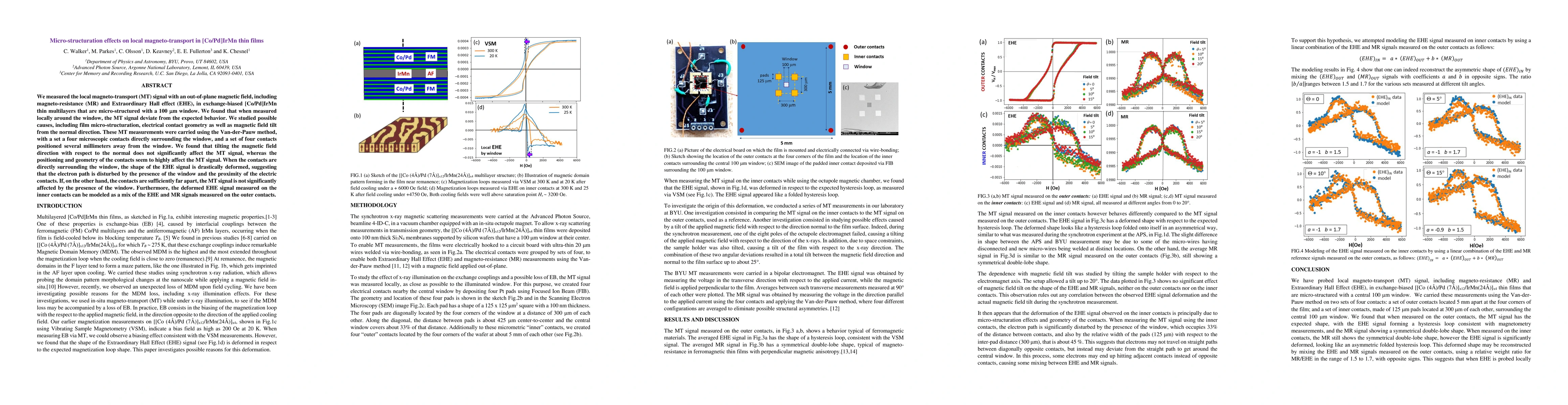 Thumbnail for Micro-structuration effects on local magneto-transport in [Co/Pd]IrMn
  thin films