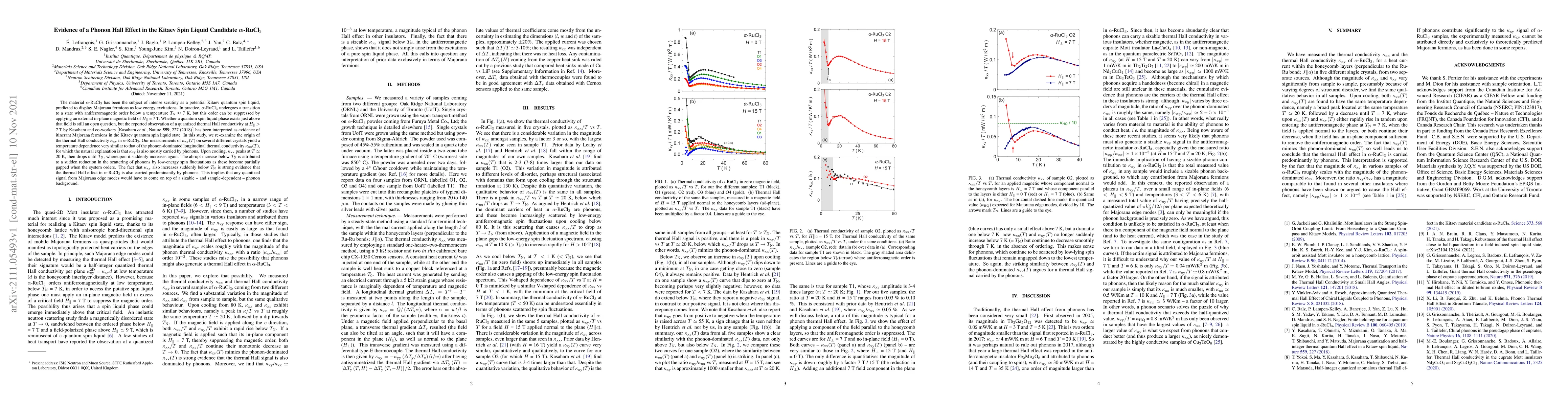 Thumbnail for Evidence of a Phonon Hall Effect in the Kitaev Spin Liquid Candidate
  $\alpha$-RuCl$_3$