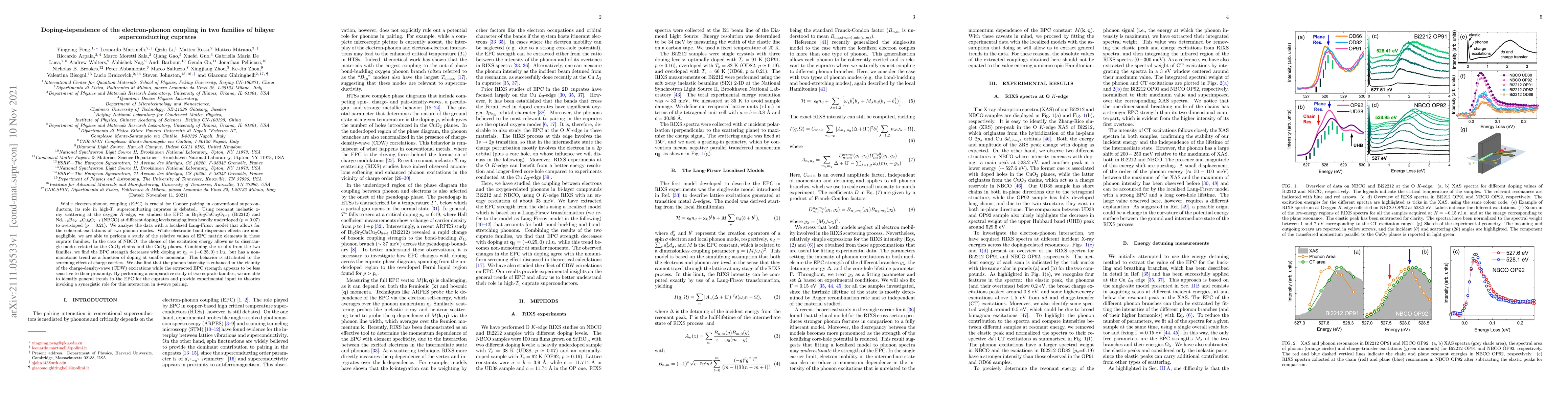 Thumbnail for Doping-dependence of the electron-phonon coupling in two families of
  bilayer superconducting cuprates