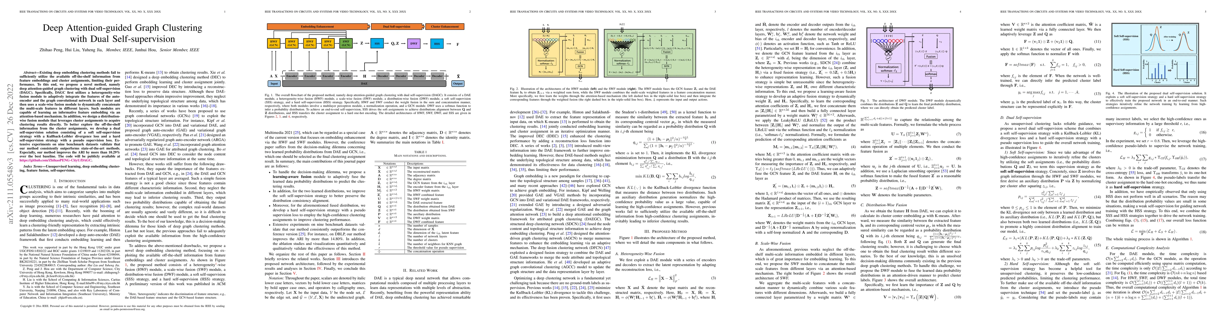 Thumbnail for Deep Attention-guided Graph Clustering with Dual Self-supervision