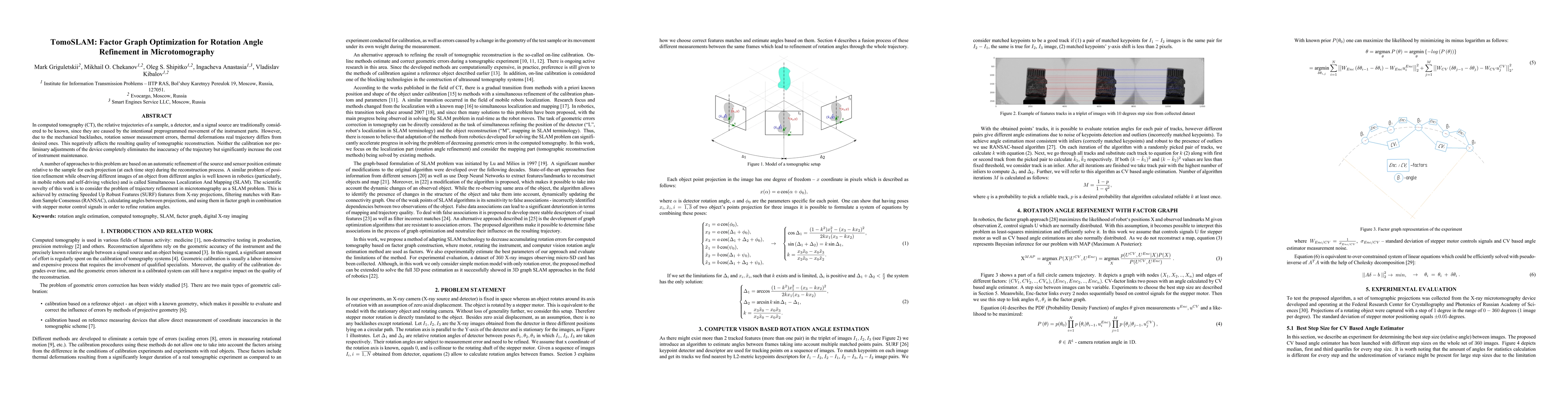 Thumbnail for TomoSLAM: factor graph optimization for rotation angle refinement in
  microtomography
