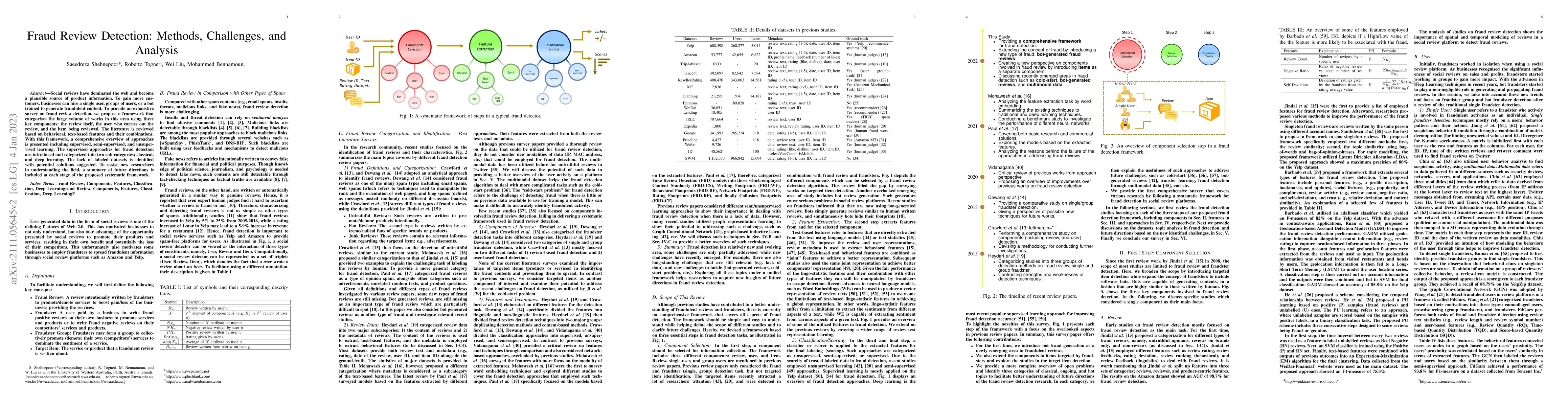 Thumbnail for Social Fraud Detection Review: Methods, Challenges and Analysis
