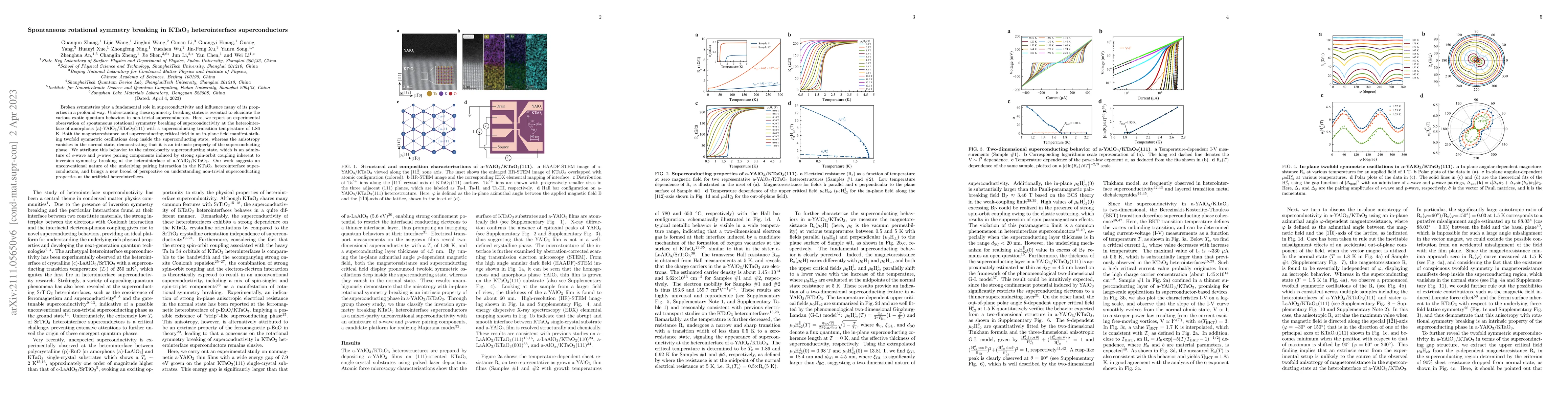 Thumbnail for Spontaneous rotational symmetry breaking in KTaO$_3$ heterointerface
  superconductors