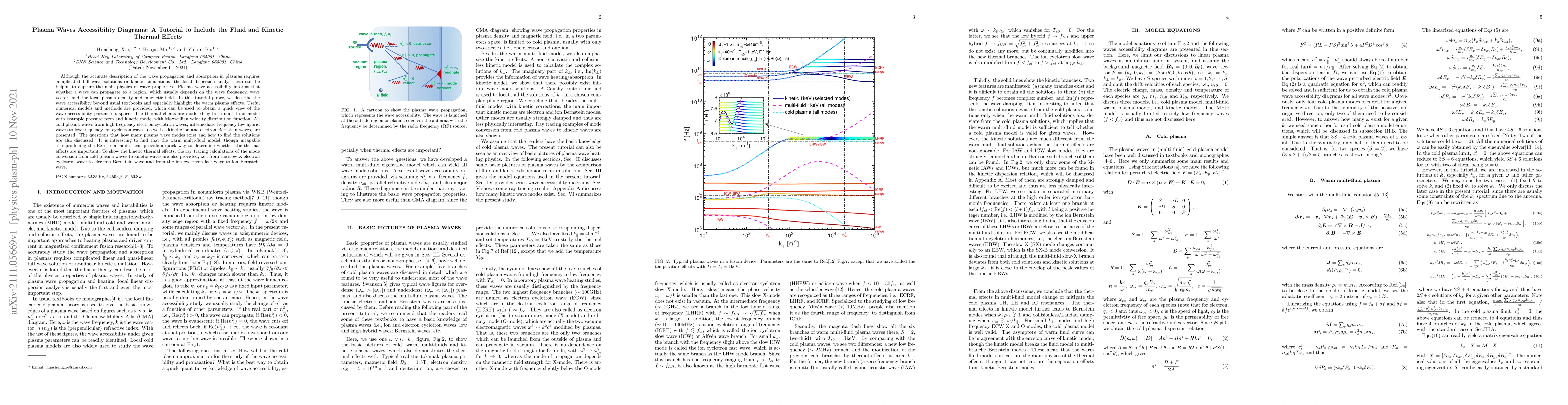 Thumbnail for Plasma Waves Accessibility Diagrams: A Tutorial to Include the Fluid and
  Kinetic Thermal Effects