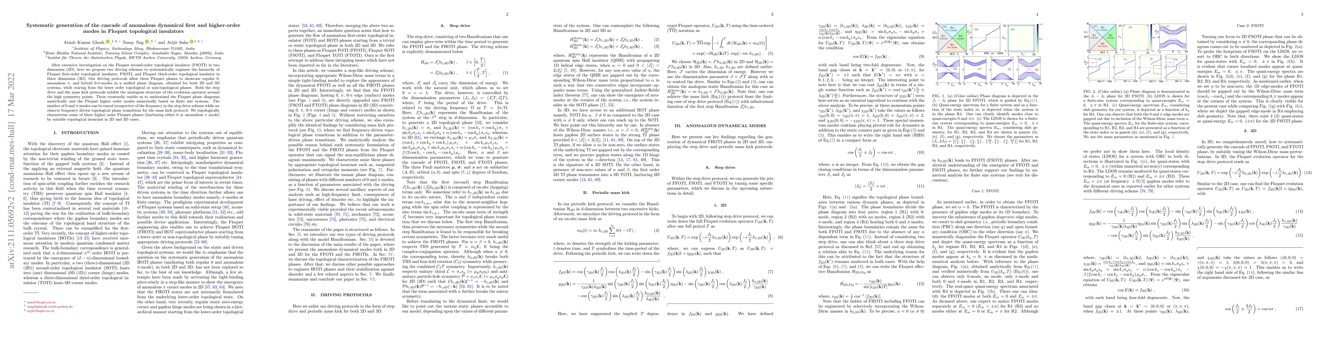 Thumbnail for Systematic generation of the cascade of anomalous dynamical first and
  higher-order modes in Floquet topological insulators