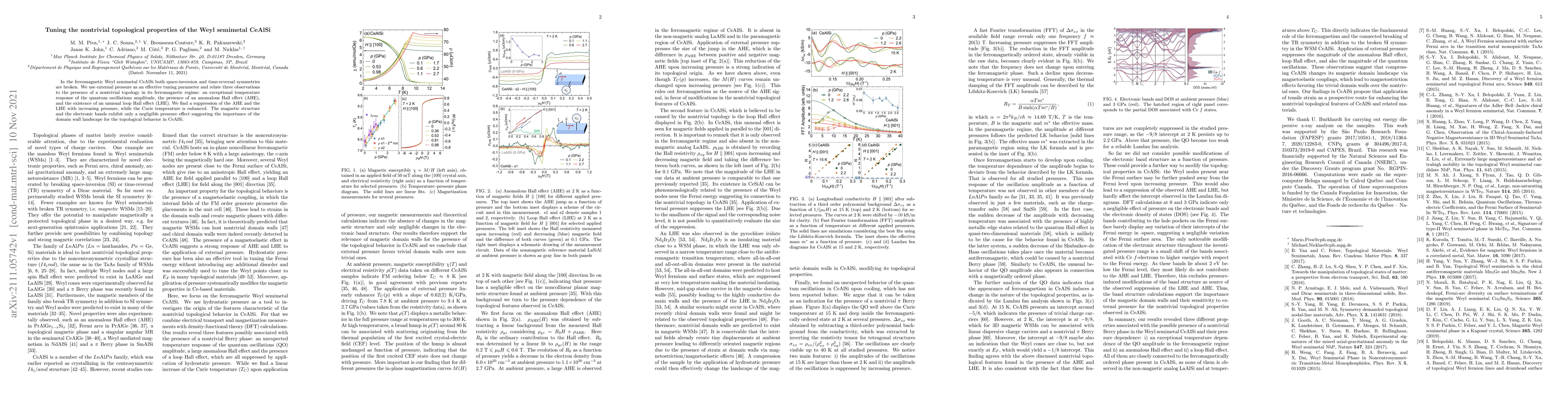 Thumbnail for Tuning the nontrivial topological properties of the Weyl semimetal
  CeAlSi