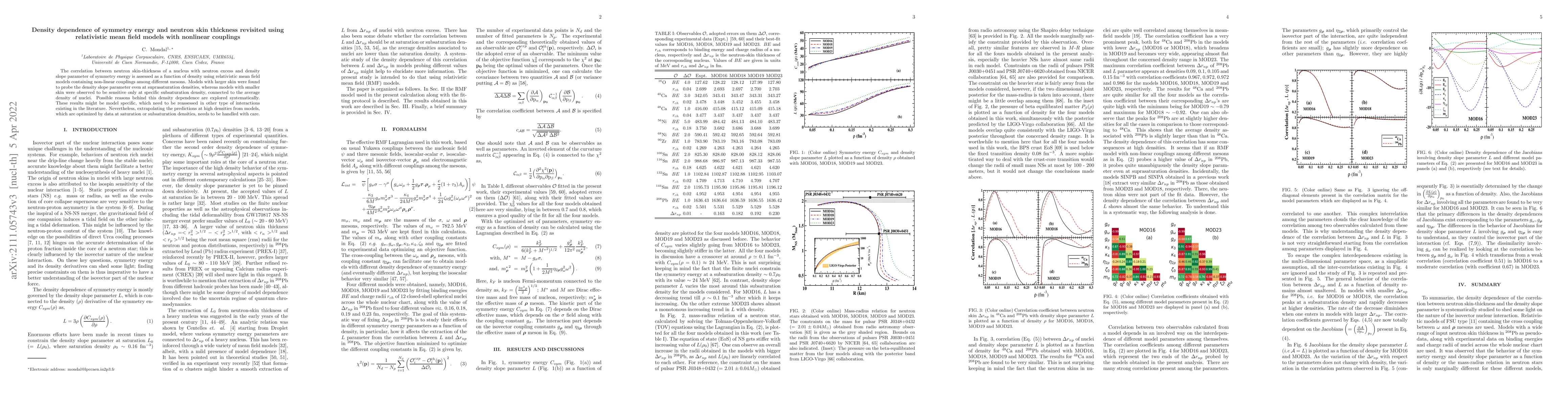 Thumbnail for Density dependence of symmetry energy and neutron skin thickness
  revisited using relativistic mean field models with nonlinear couplings