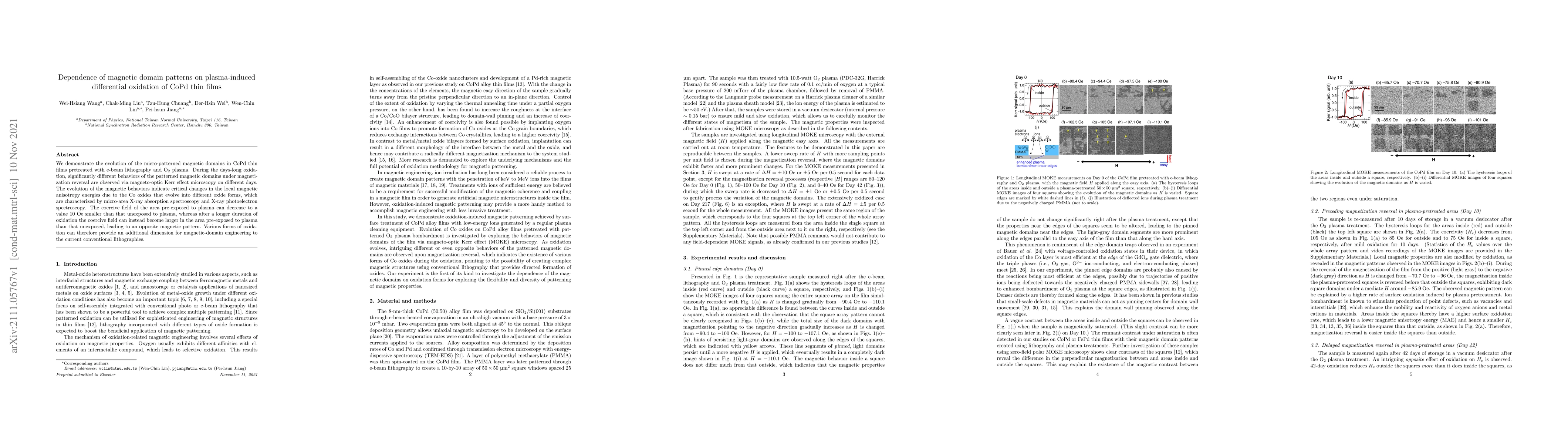 Thumbnail for Dependence of magnetic domain patterns on plasma-induced differential
  oxidation of CoPd thin films