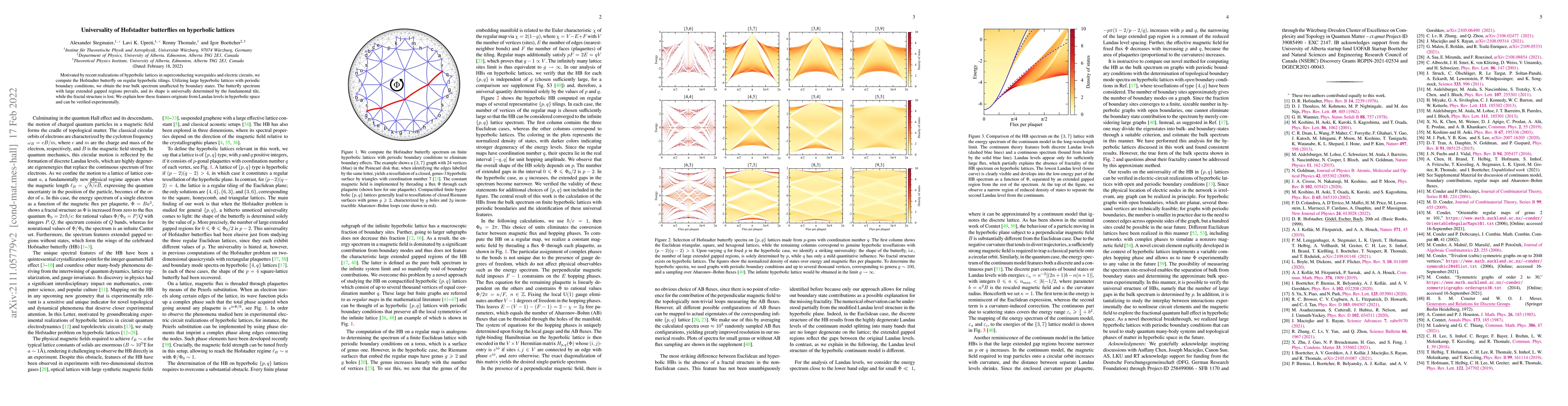 Thumbnail for Universality of Hofstadter butterflies on hyperbolic lattices