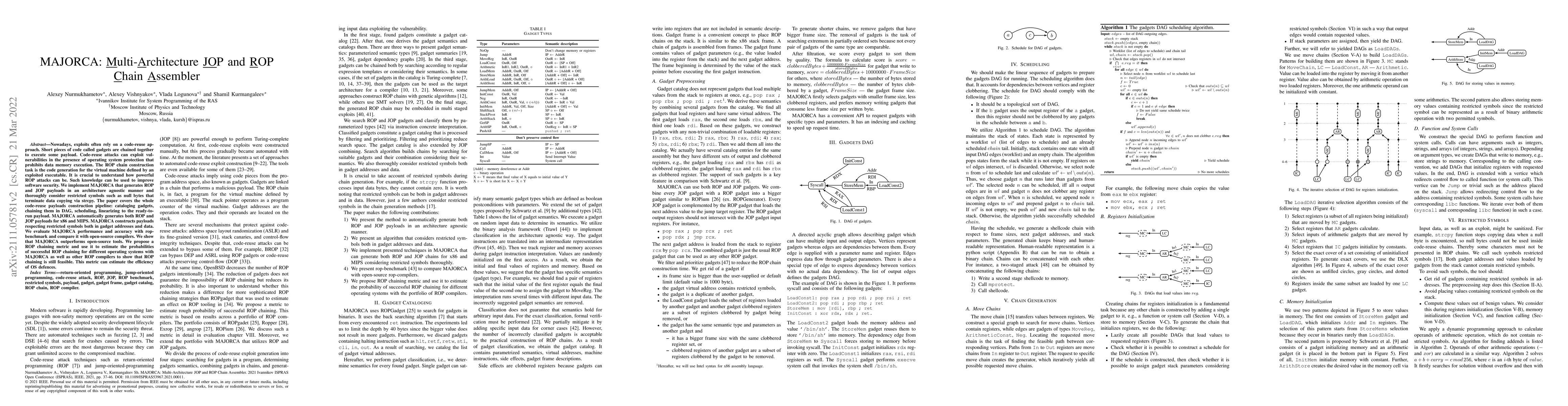 Thumbnail for MAJORCA: Multi-Architecture JOP and ROP Chain Assembler