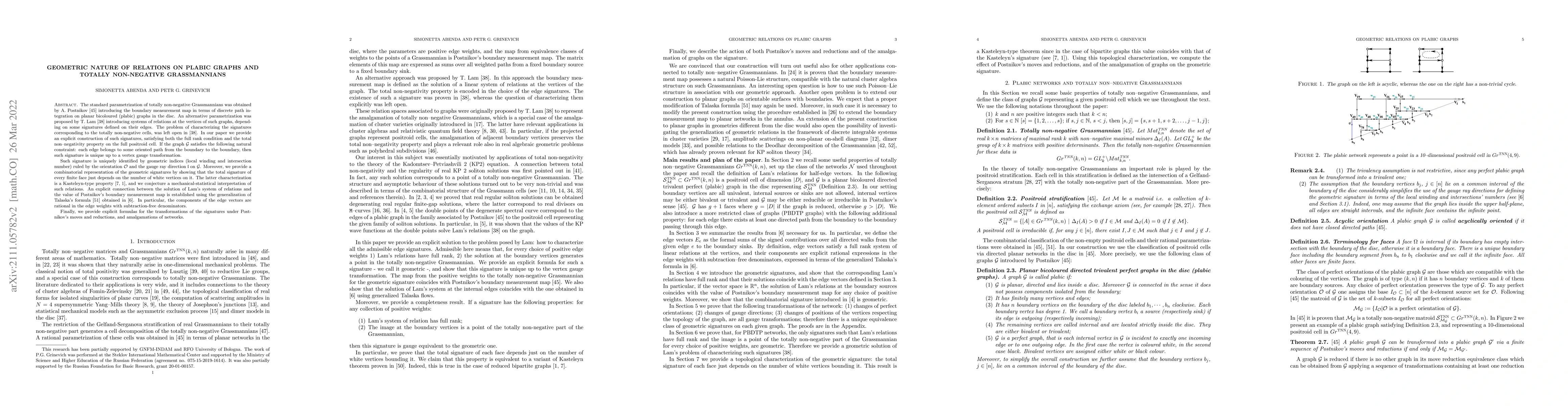 Thumbnail for Geometric nature of relations on plabic graphs and totally non-negative
  Grassmannians