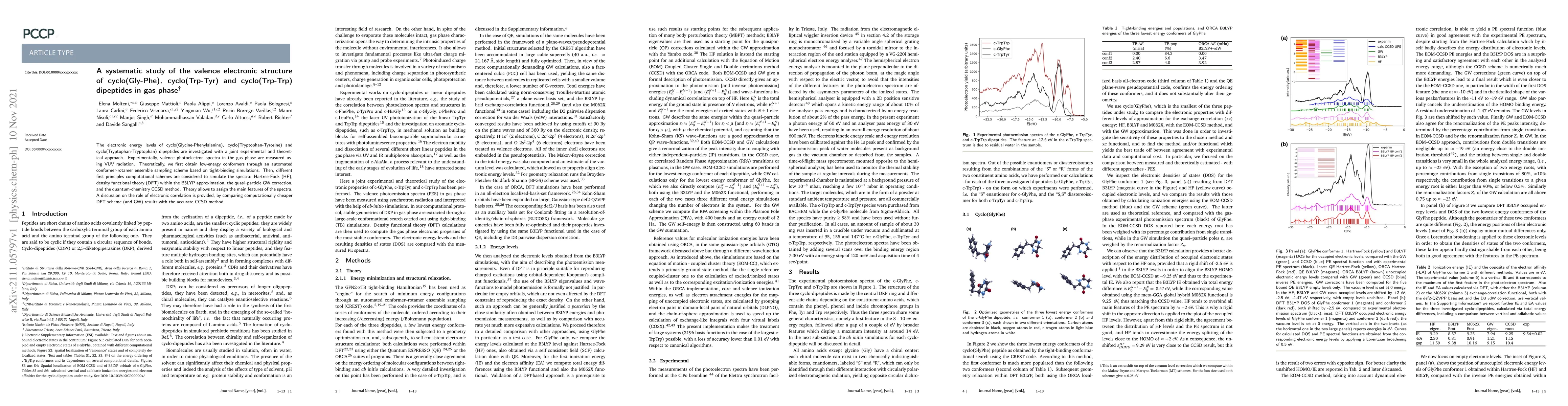 Thumbnail for A systematic study of the valence electronic structure of
  cyclo(Gly-Phe), cyclo(Trp-Tyr) and cyclo(Trp-Trp) dipeptides in gas phase