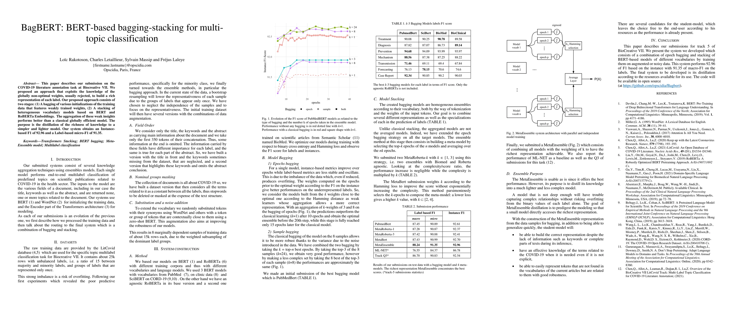 Thumbnail for BagBERT: BERT-based bagging-stacking for multi-topic classification
