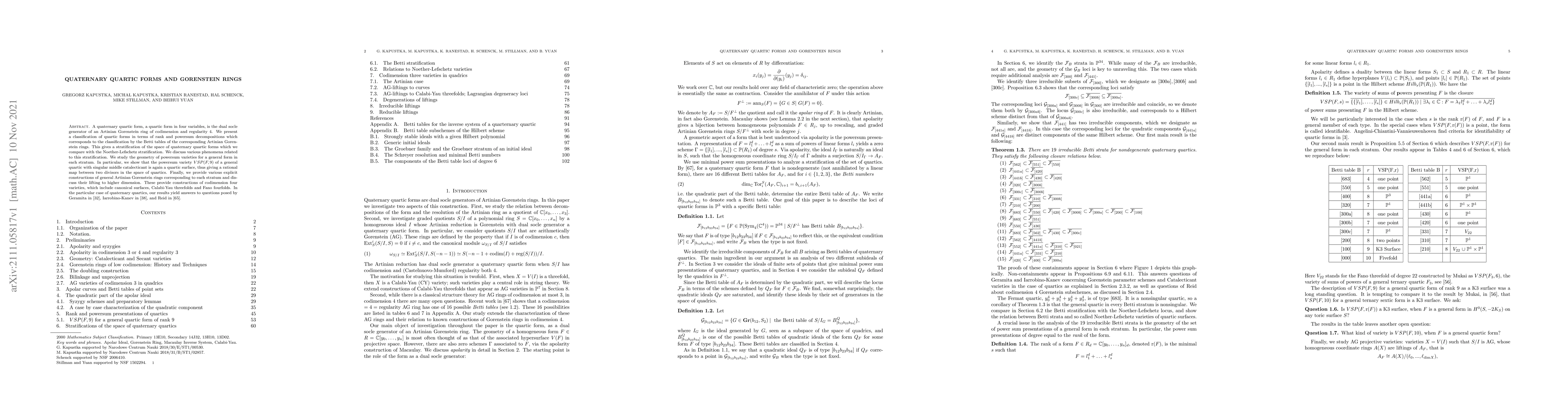 Thumbnail for Quaternary quartic forms and Gorenstein rings