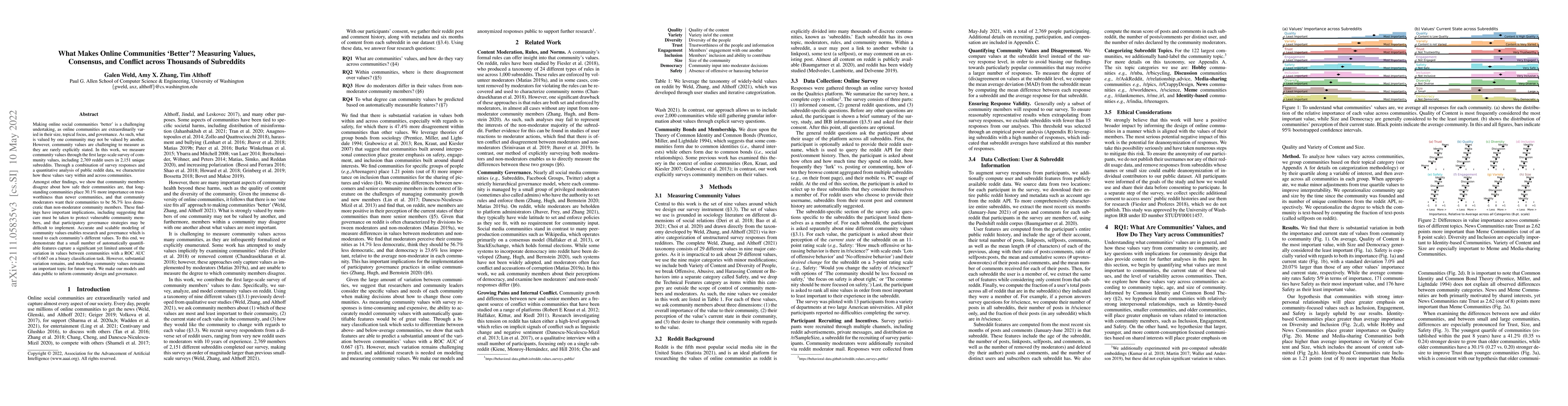 Thumbnail for What Makes Online Communities 'Better'? Measuring Values, Consensus, and
  Conflict across Thousands of Subreddits