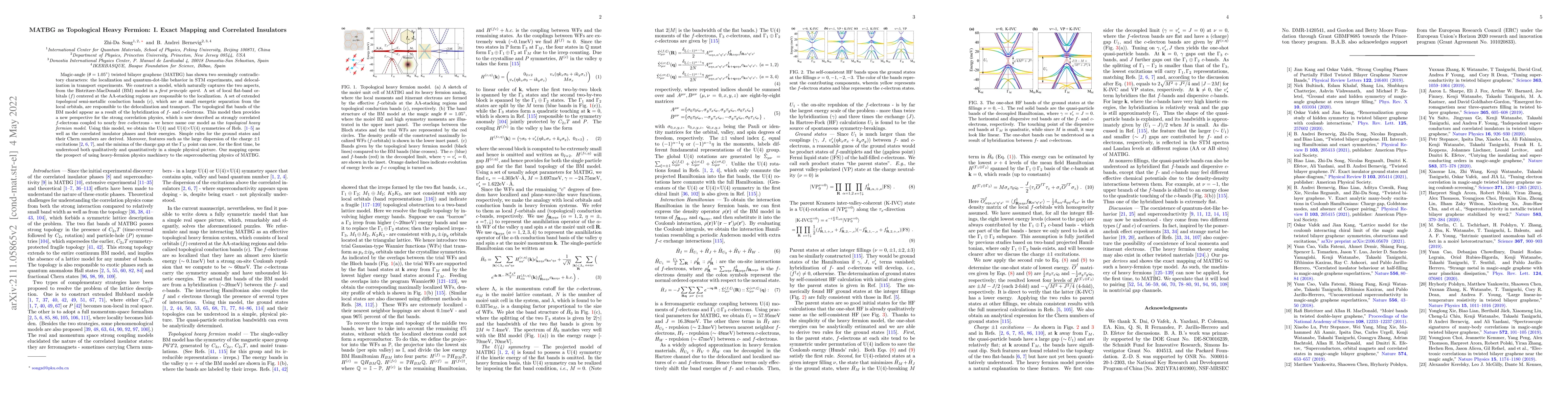 Thumbnail for MATBG as Topological Heavy Fermion: I. Exact Mapping and Correlated
  Insulators