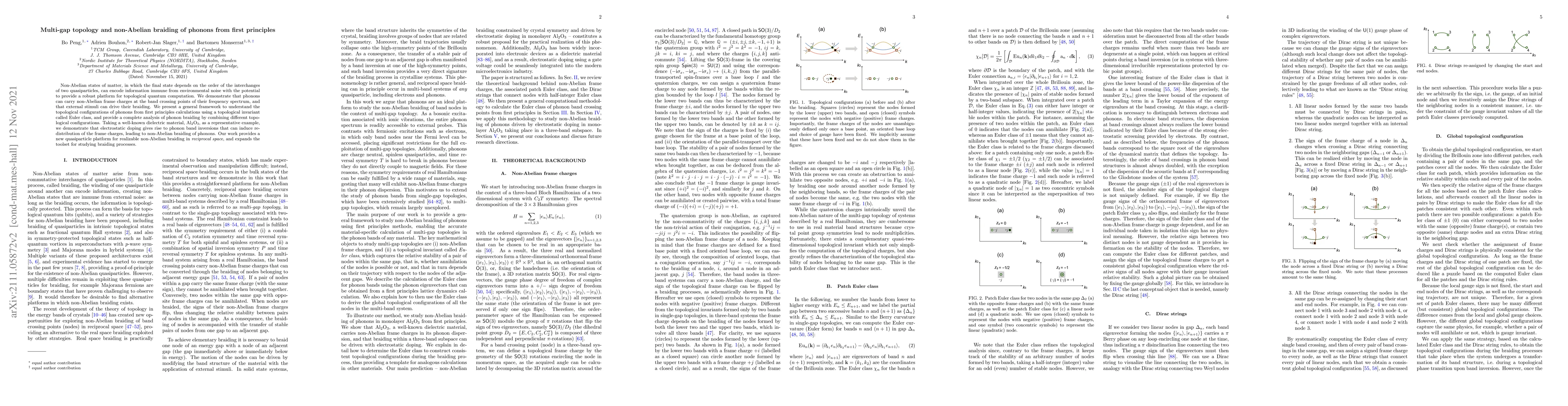 Thumbnail for Multi-gap topology and non-Abelian braiding of phonons from first
  principles