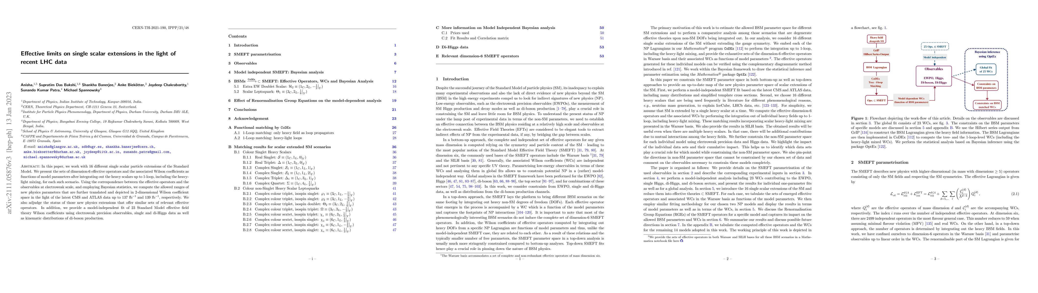 Thumbnail for Effective limits on single scalar extensions in the light of recent LHC
  data