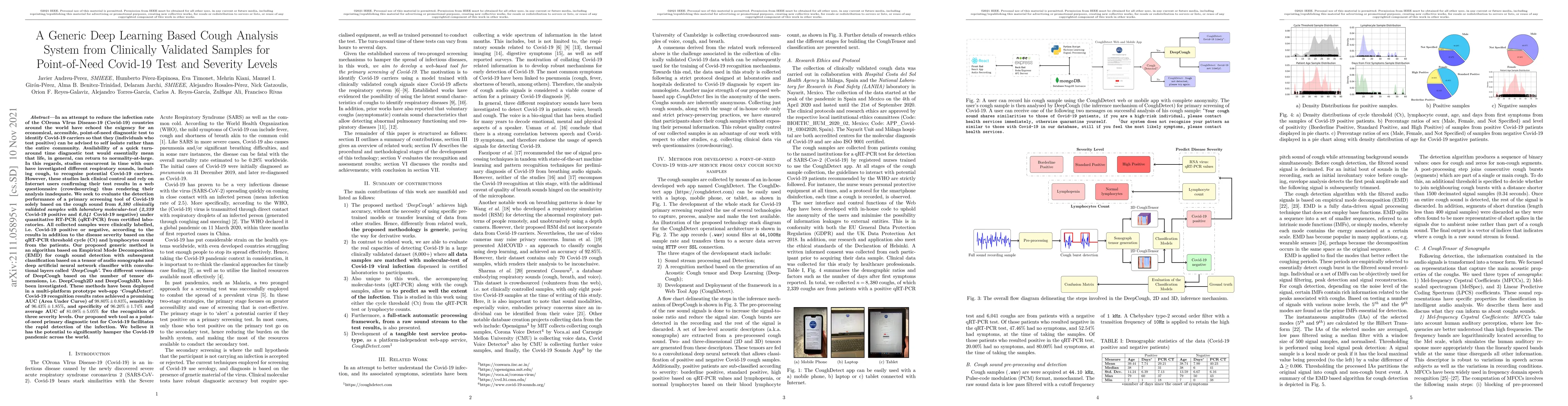Thumbnail for A Generic Deep Learning Based Cough Analysis System from Clinically
  Validated Samples for Point-of-Need Covid-19 Test and Severity Levels