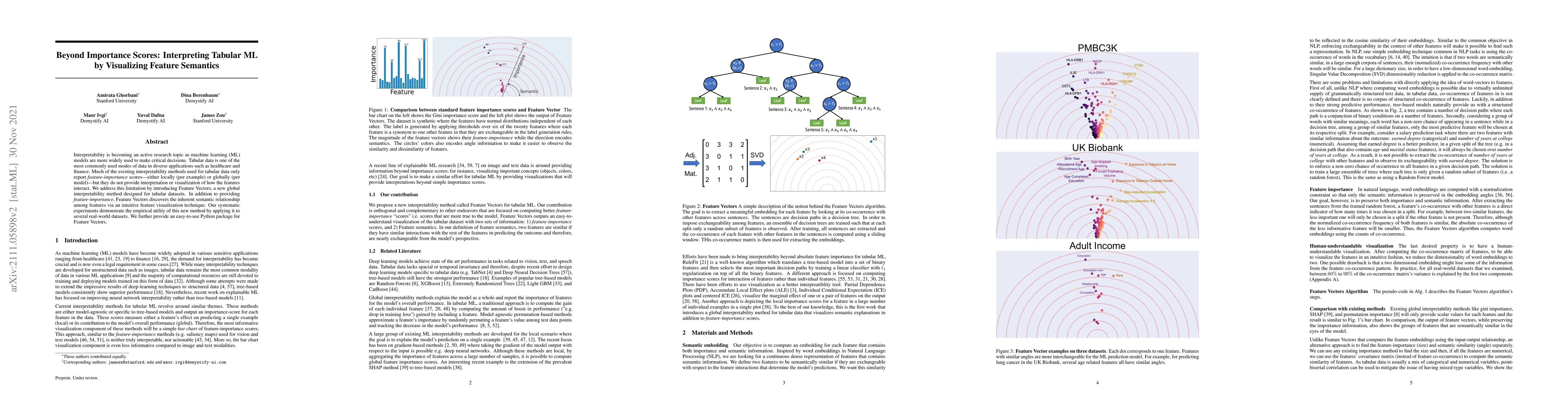 Thumbnail for Beyond Importance Scores: Interpreting Tabular ML by Visualizing Feature
  Semantics