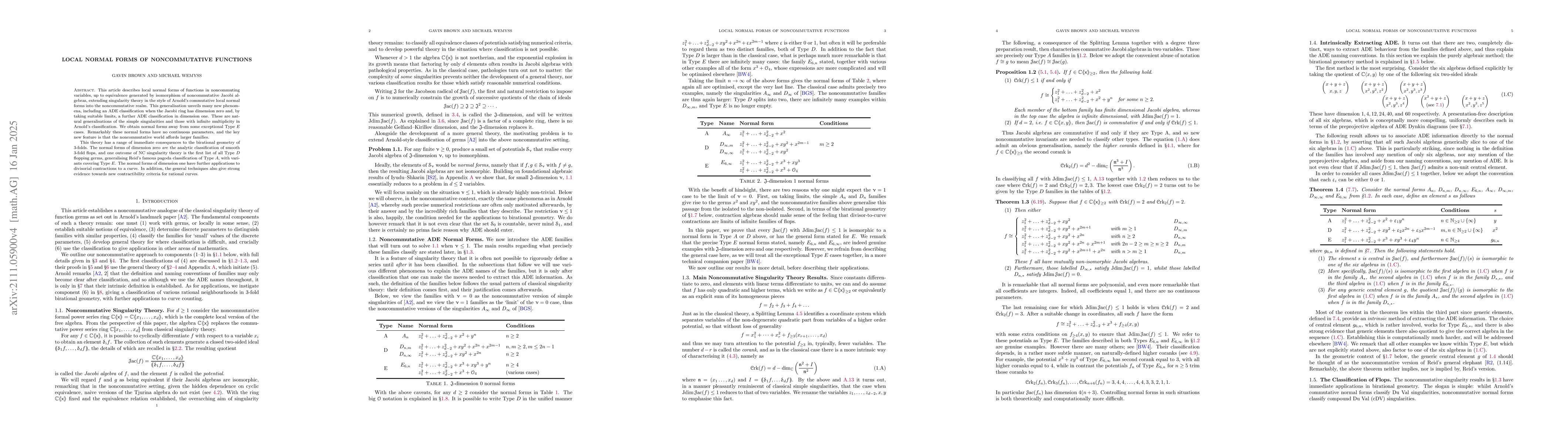 Thumbnail for Local Normal Forms of Noncommutative Functions