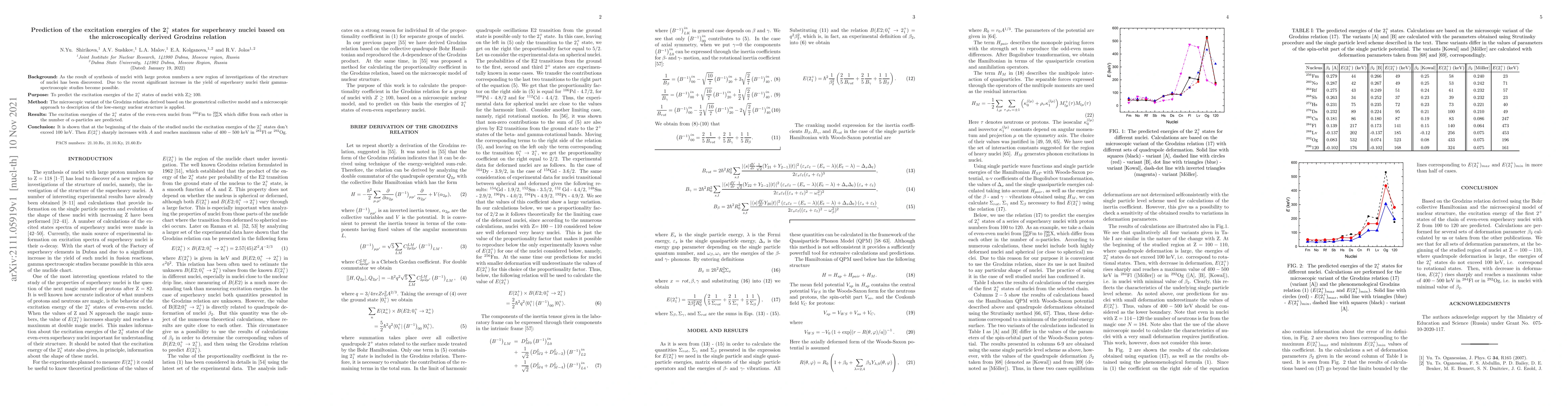 Thumbnail for Prediction of the excitation energies of the 2$^+_1$ states for
  superheavy nuclei based on the microscopically derived Grodzins relation