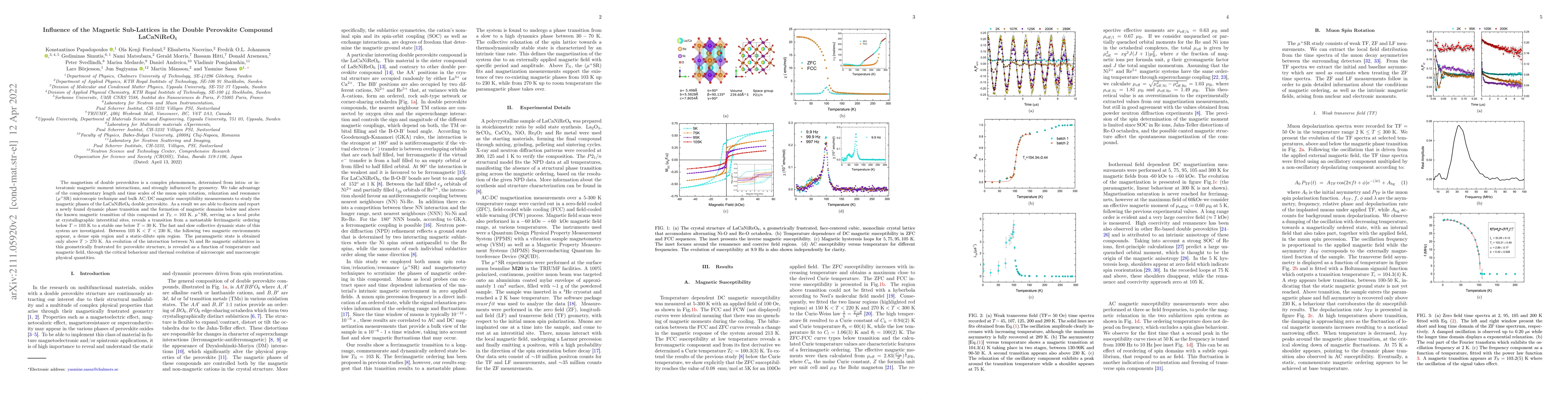 Thumbnail for Influence of the Magnetic Sub-Lattices in the Double Perovskite Compound
  LaCaNiReO$_6$