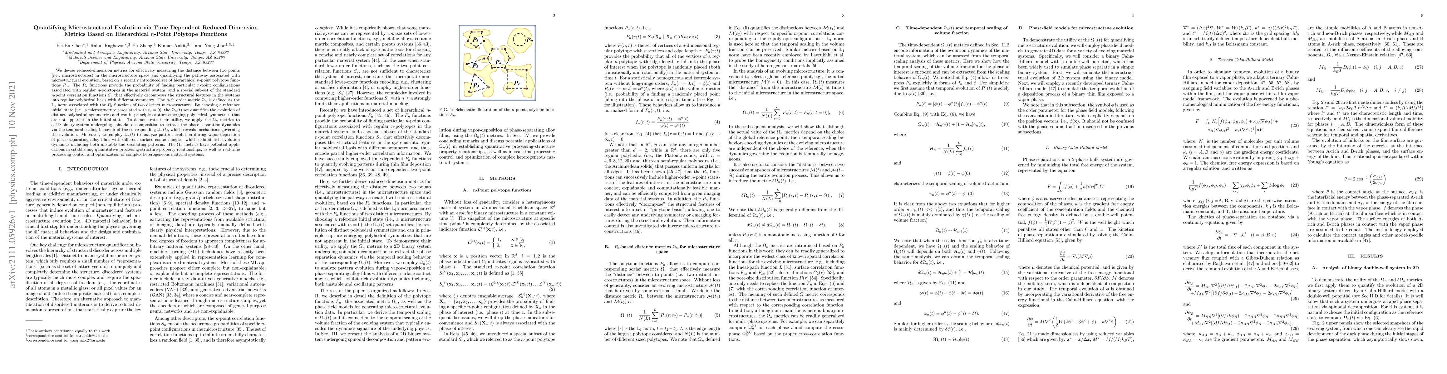 Thumbnail for Quantifying Microstructural Evolution via Time-Dependent
  Reduced-Dimension Metrics Based on Hierarchical $n$-Point Polytope Functions