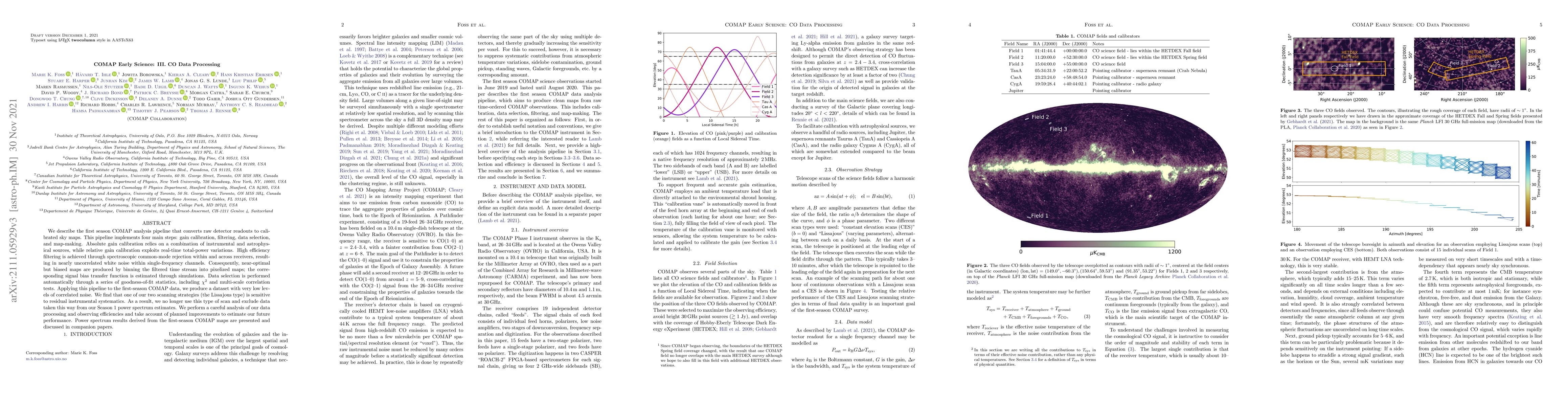 Thumbnail for COMAP Early Science: III. CO Data Processing