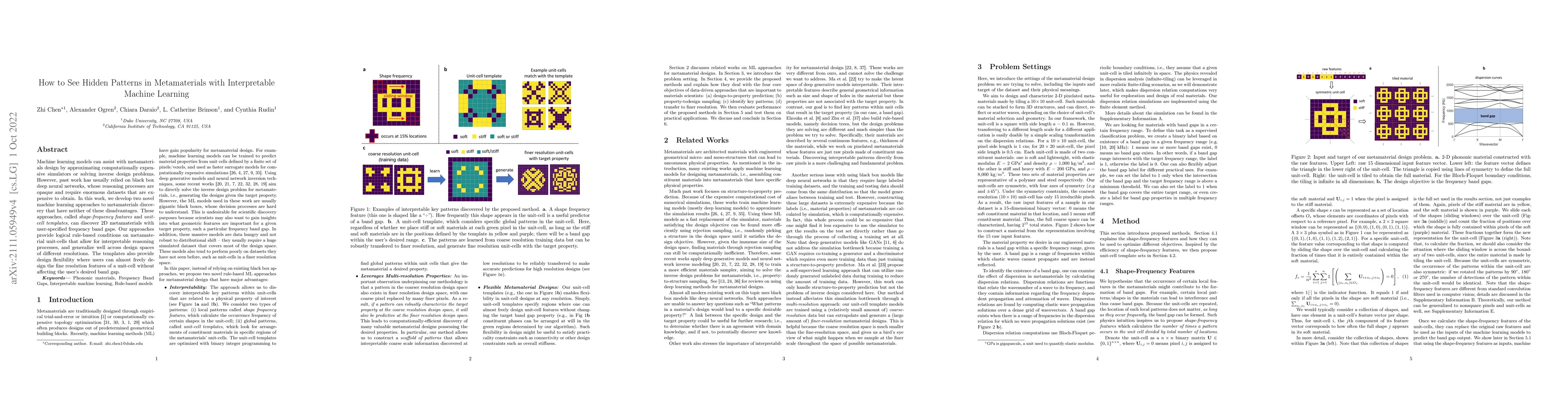 Thumbnail for How to See Hidden Patterns in Metamaterials with Interpretable Machine
  Learning