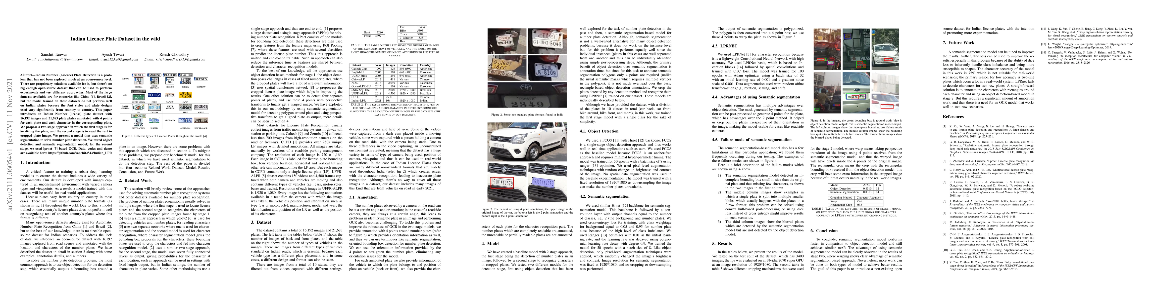 Thumbnail for Indian Licence Plate Dataset in the wild