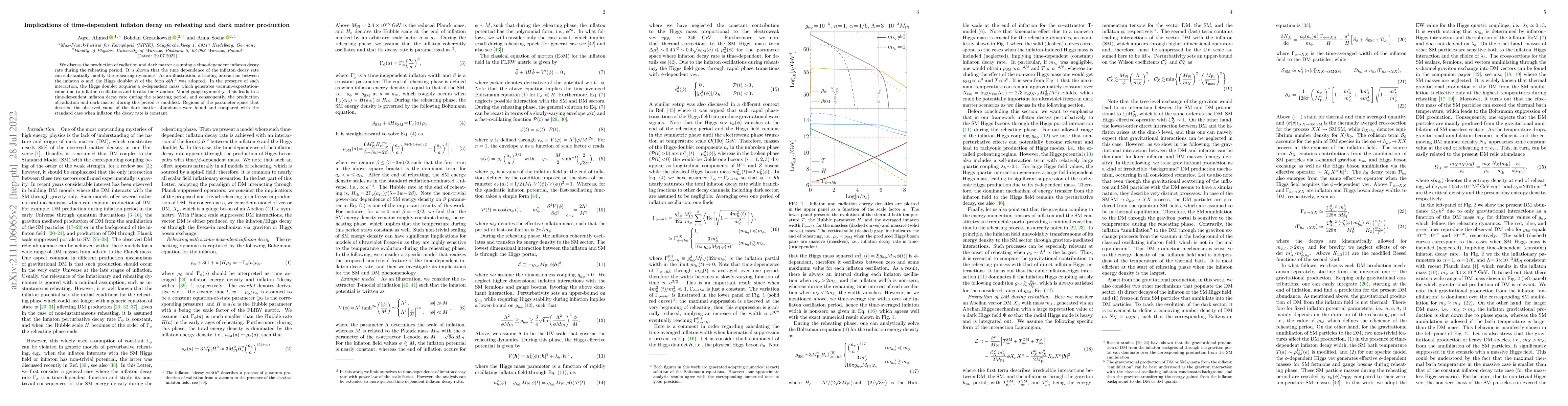 Thumbnail for Implications of time-dependent inflaton decay on reheating and dark
  matter production