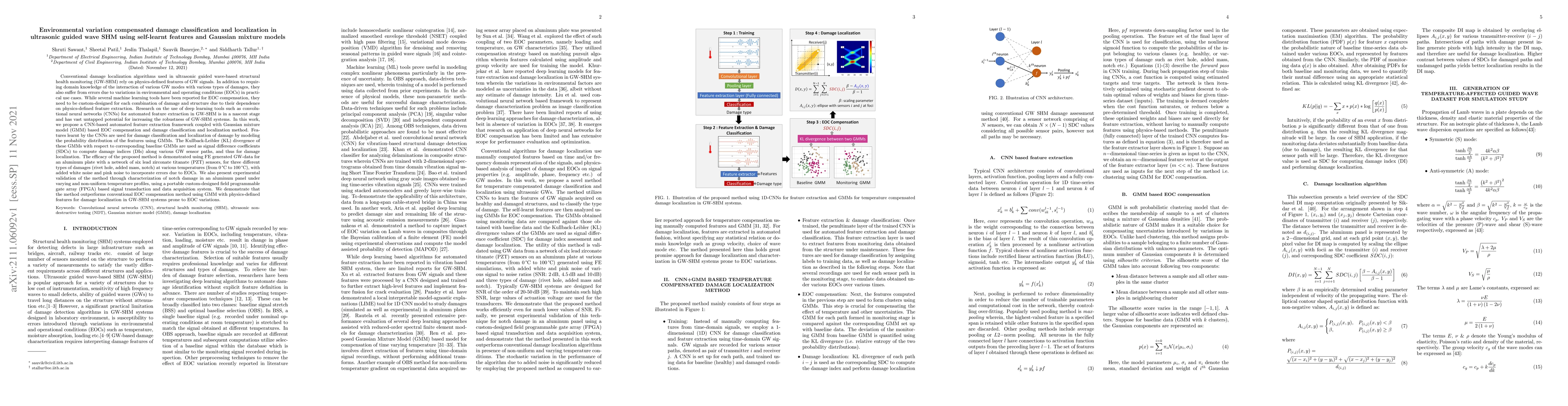 Thumbnail for Environmental variation compensated damage classification and
  localization in ultrasonic guided wave SHM using self-learnt features and
  Gaussian mixture models