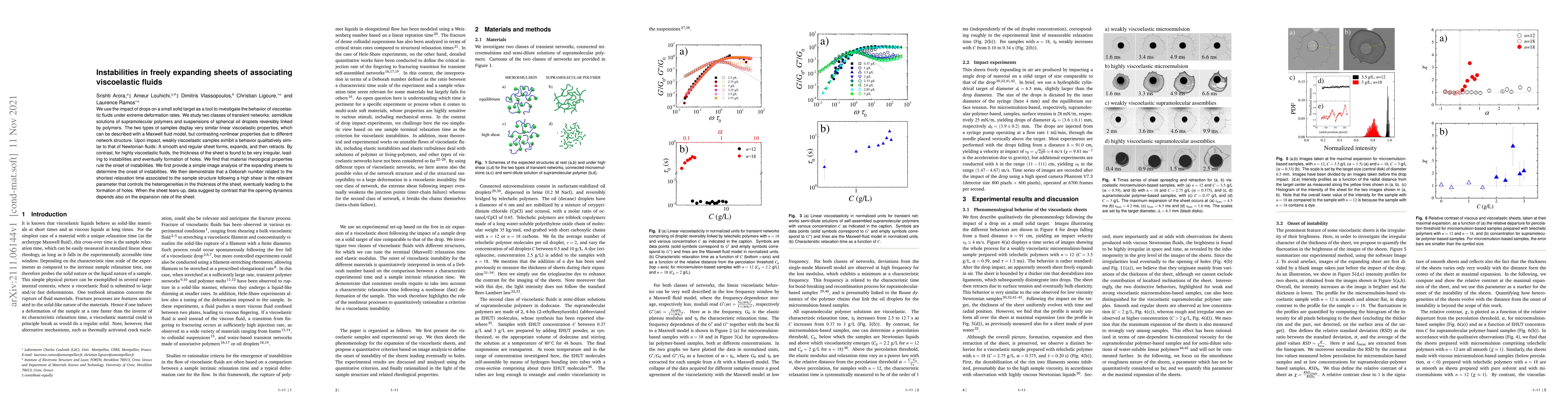 Thumbnail for Instabilities in freely expanding sheets of associating viscoelastic
  fluids