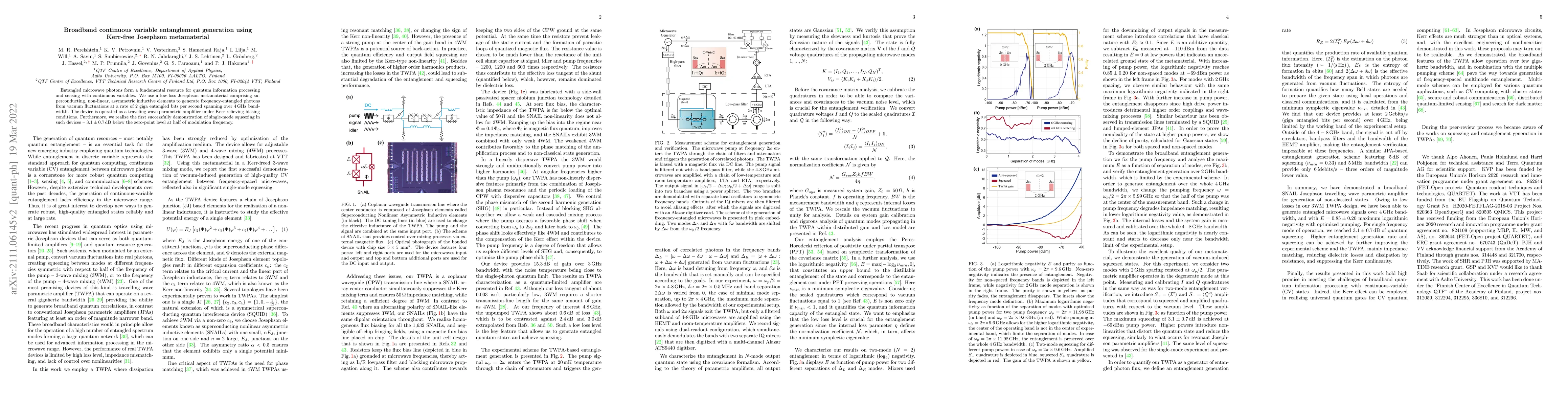 Thumbnail for Broadband continuous variable entanglement generation using Kerr-free
  Josephson metamaterial