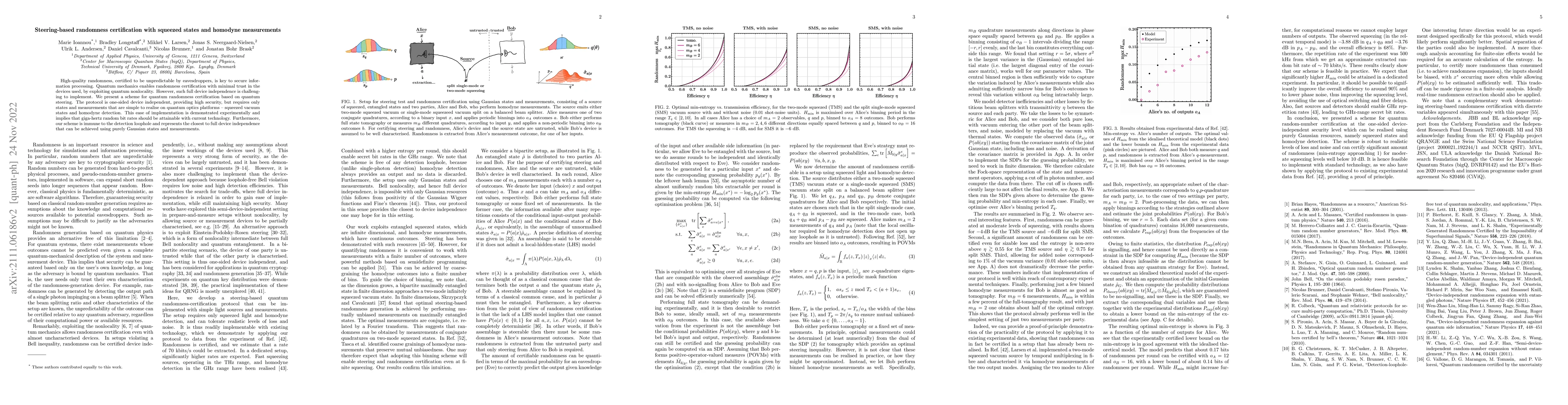 Thumbnail for Steering-based randomness certification with squeezed states and
  homodyne measurements