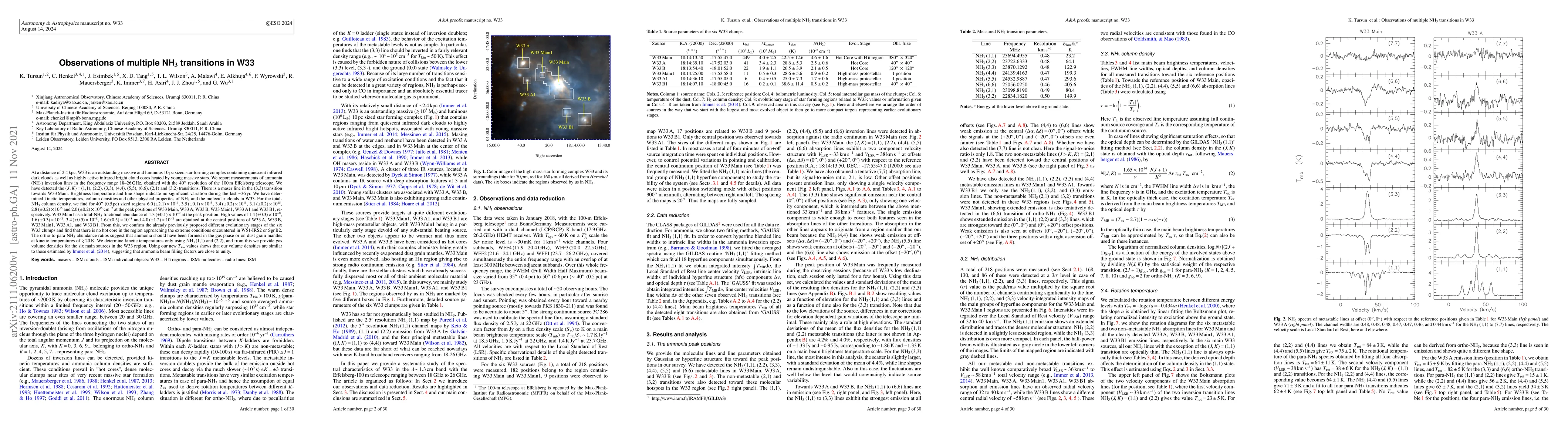 Thumbnail for Observations of multiple NH$_3$ transitions in W33