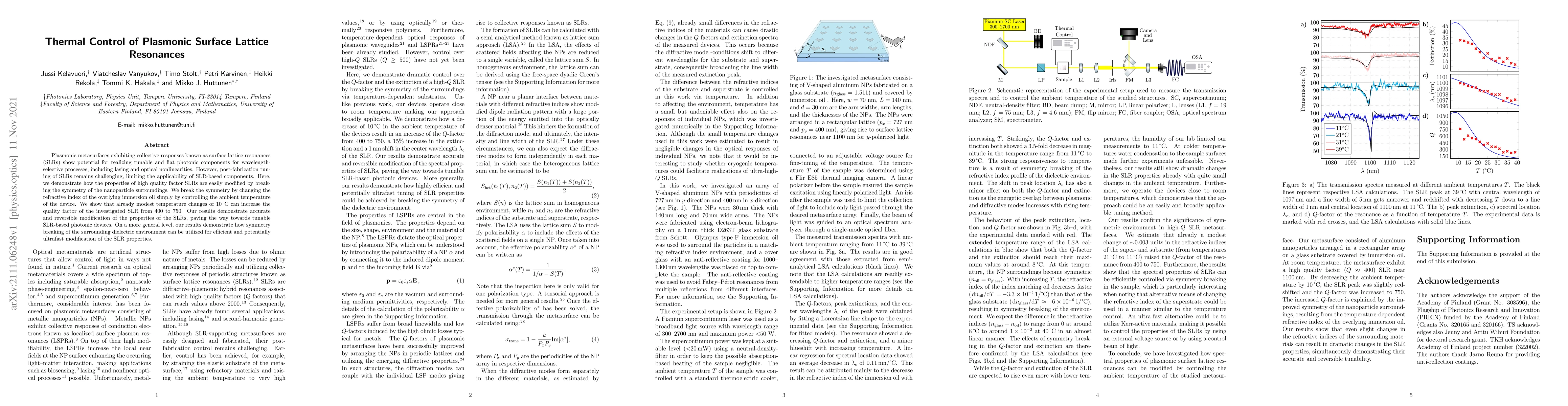 Thumbnail for Thermal Control of Plasmonic Surface Lattice Resonances