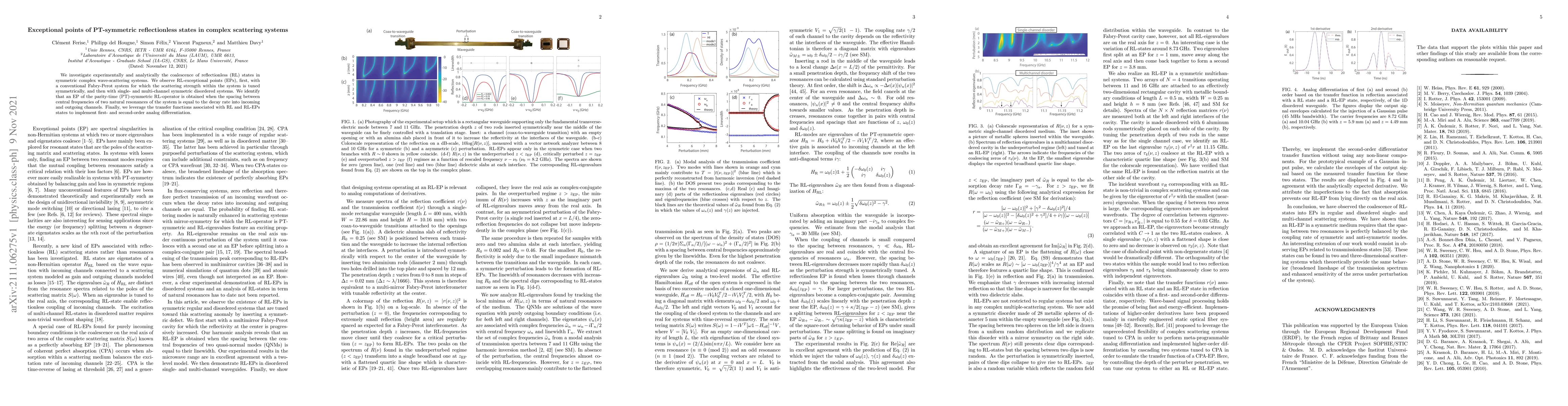 Thumbnail for Exceptional points of PT-symmetric reflectionless states in complex
  scattering systems