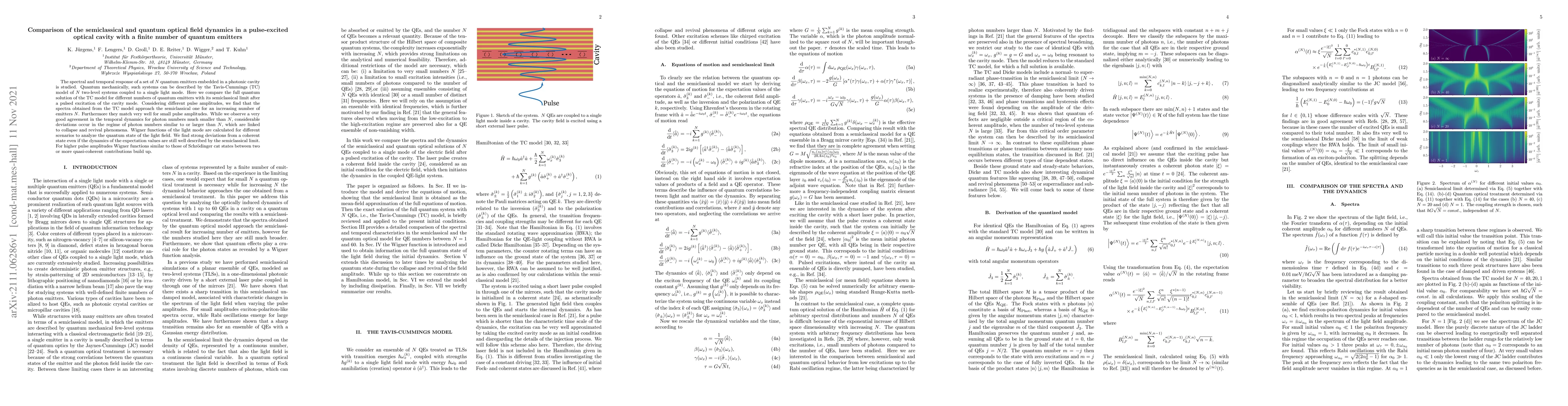 Thumbnail for Comparison of the semiclassical and quantum optical field dynamics in a
  pulse-excited optical cavity with a finite number of quantum emitters