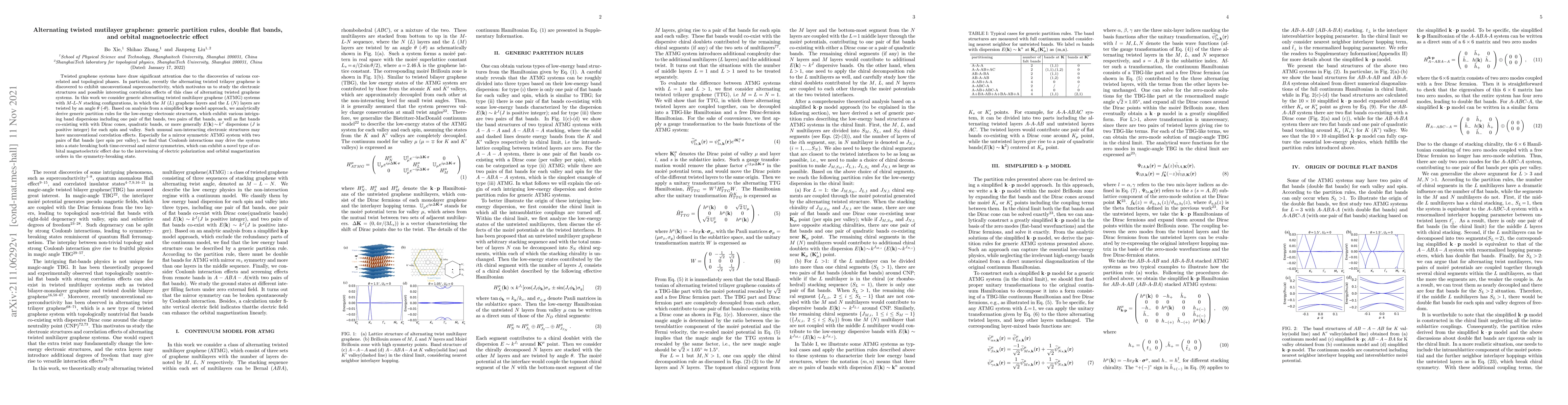Thumbnail for Alternating twisted mutilayer graphene: generic partition rules, double
  flat bands, and orbital magnetoelectric effect
