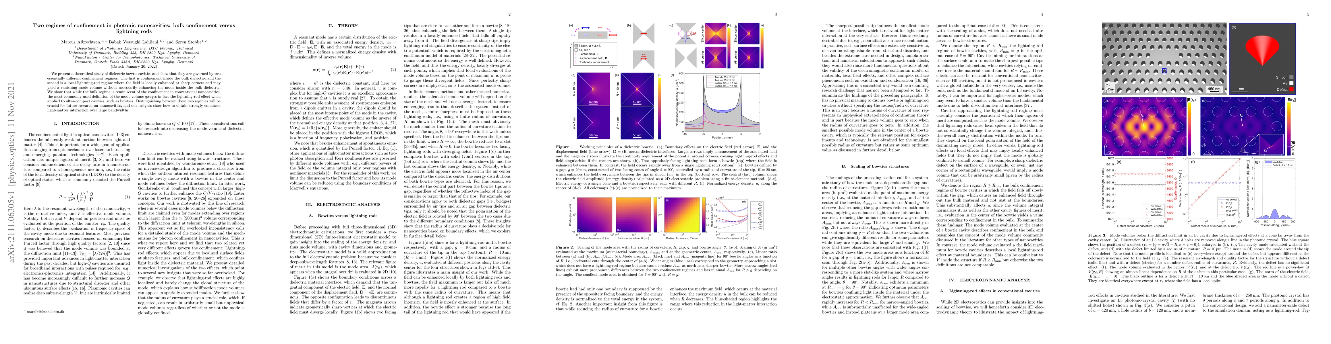 Thumbnail for Two regimes of confinement in photonic nanocavities: bulk confinement
  versus lightning rods