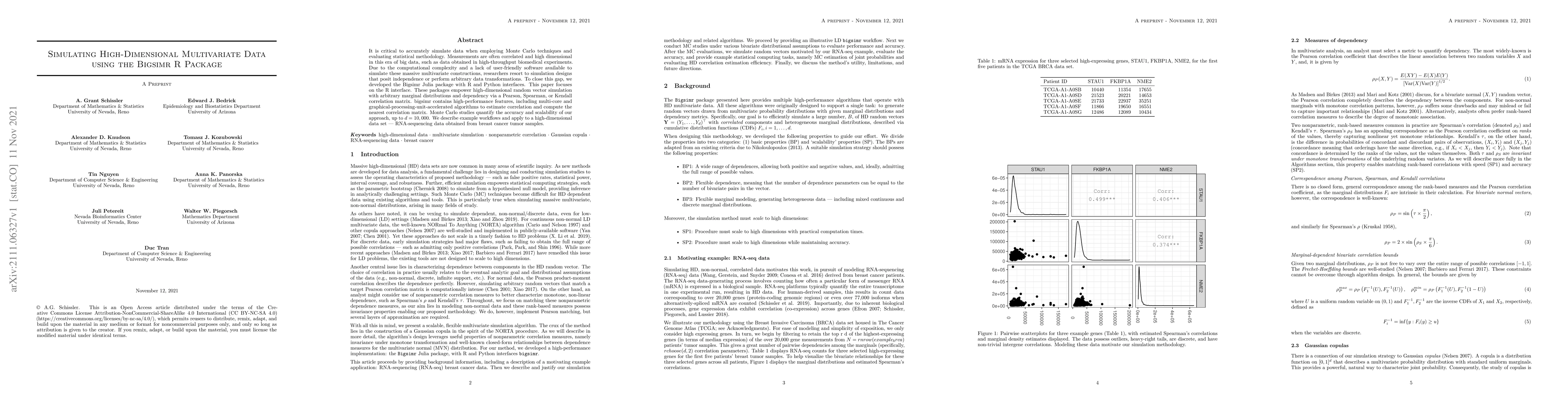 Thumbnail for Simulating High-Dimensional Multivariate Data using the bigsimr R
  Package