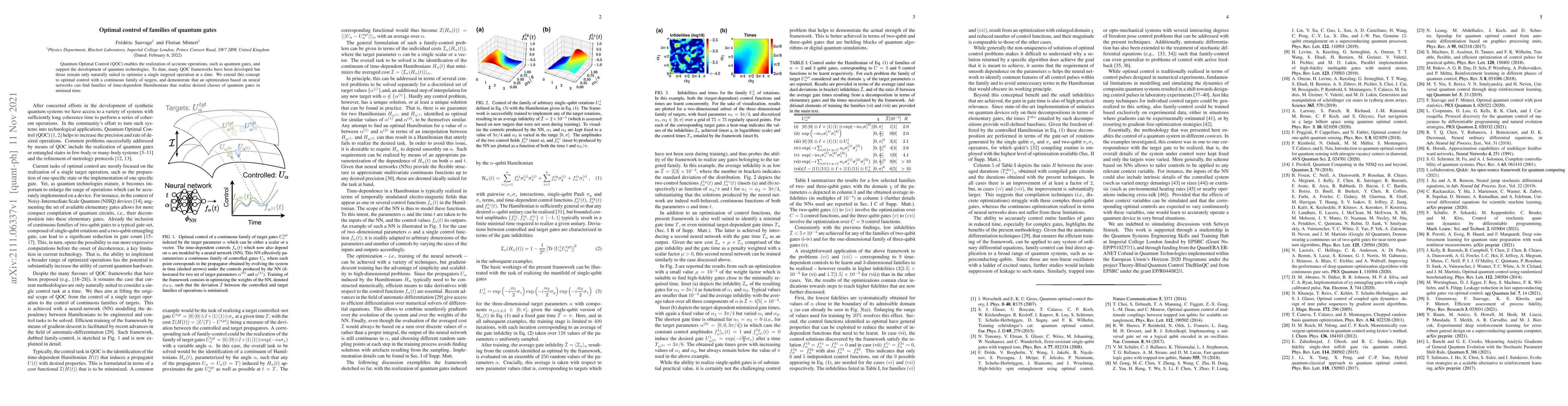 Thumbnail for Optimal control of families of quantum gates