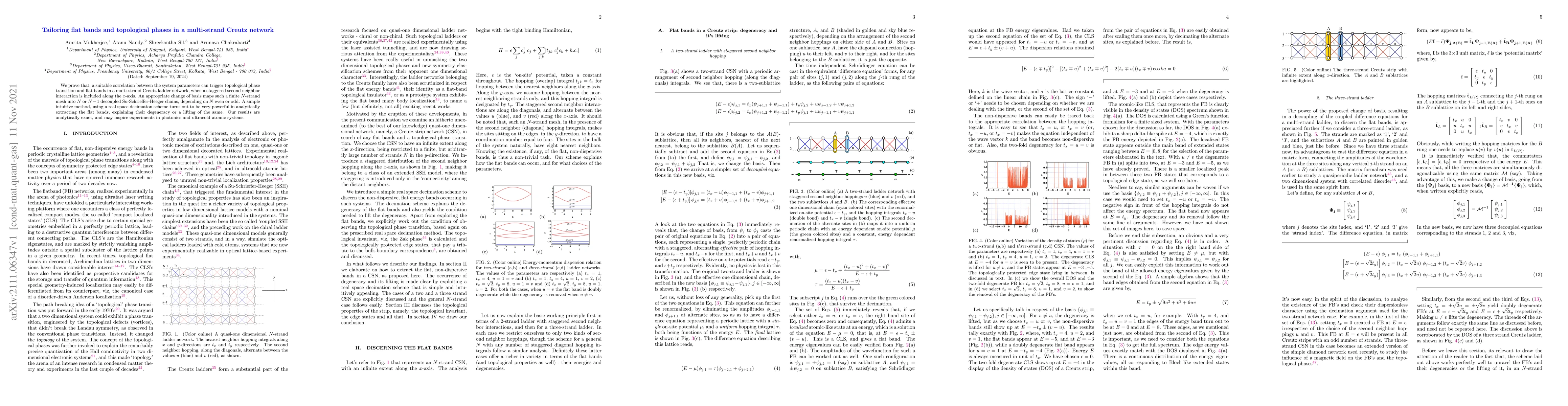 Thumbnail for Tailoring flat bands and topological phases in a multi-strand Creutz
  network