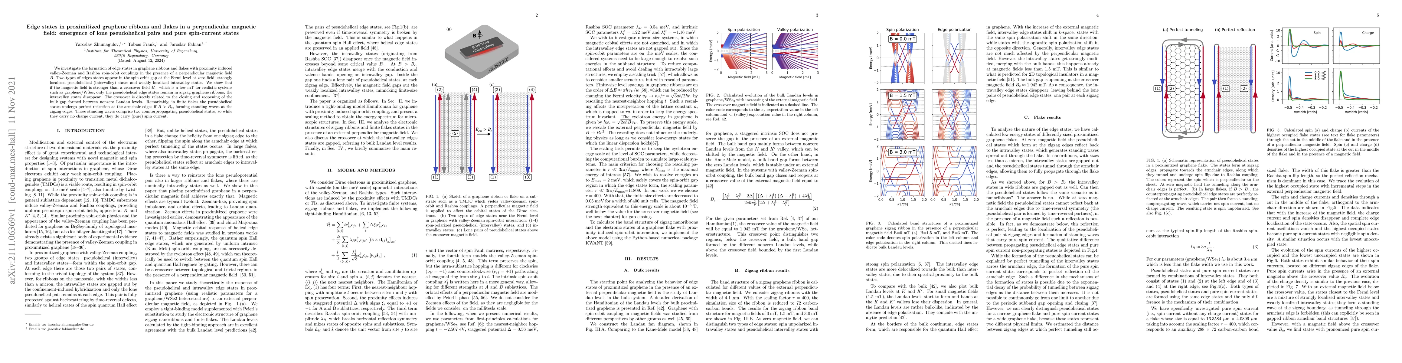 Thumbnail for Edge states in proximitized graphene ribbons and flakes in a
  perpendicular magnetic field: emergence of lone pseudohelical pairs and pure
  spin-current states