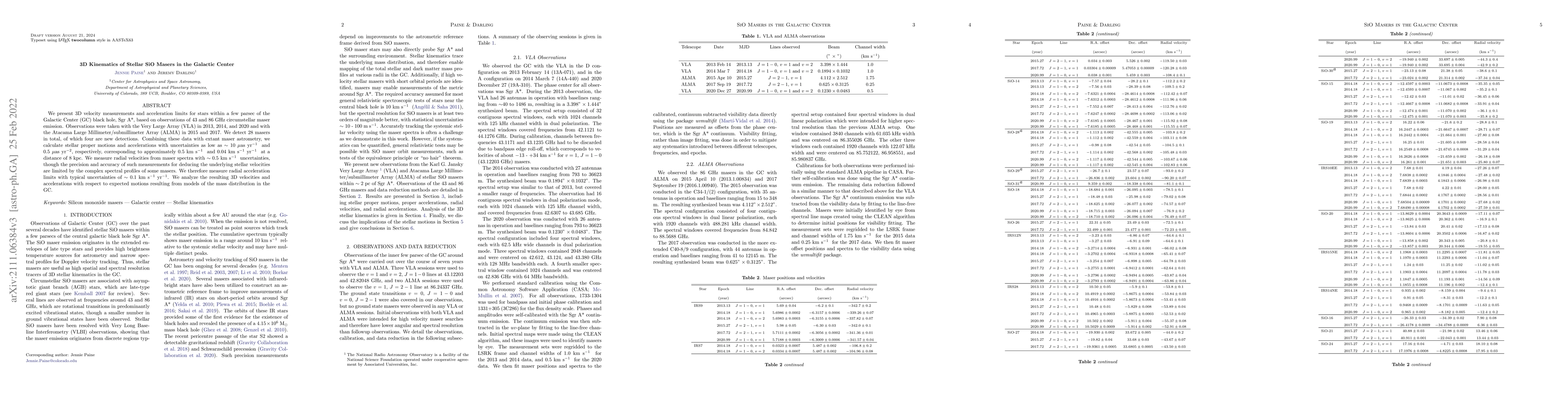 Thumbnail for 3D Kinematics of Stellar SiO Masers in the Galactic Center
